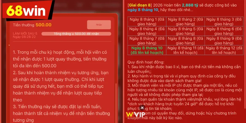 Điều kiện và quy định khi nhận ưu đãi 68win